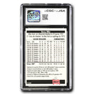 Mike Bossy Autographed 1991 Humpty Dumpty (CGC 9.5/Auto 10) CoJo Sport Collectables
