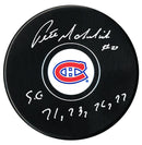 Pete Mahovlich Autographed Montreal Canadiens Stanley Cup Inscribed Puck (Small Logo) CoJo Sport Collectables Inc.